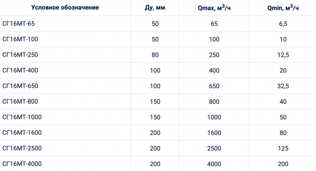 Снимок экрана 2022-04-27 в 14.02.07.png