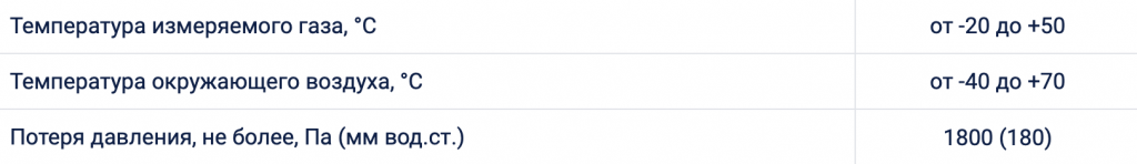 Снимок экрана 2022-04-27 в 14.02.19.png