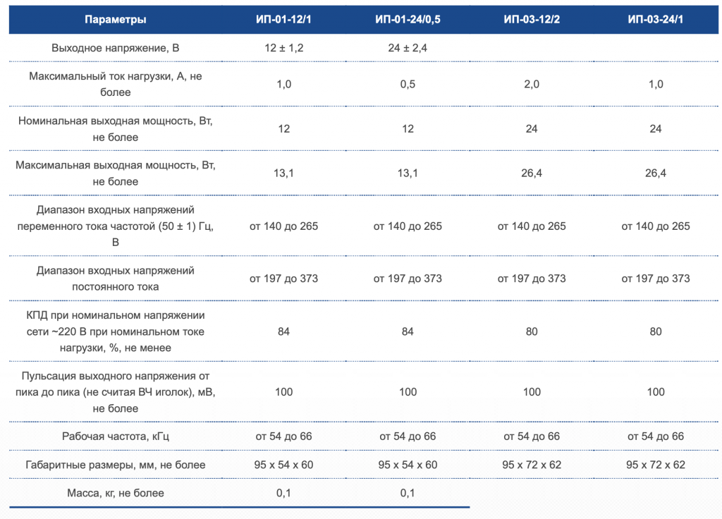 Снимок экрана 2020-03-16 в 01.21.53.png