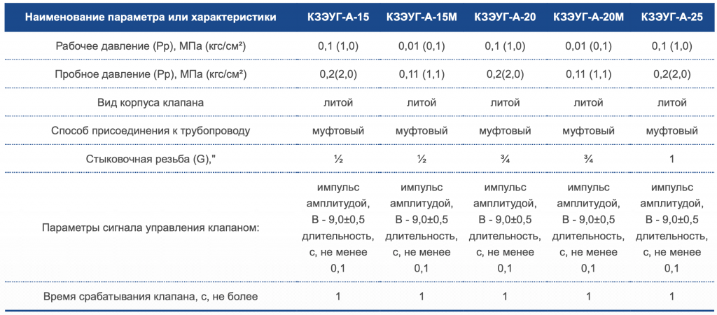 Снимок экрана 2020-03-15 в 20.00.24.png